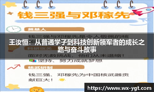 王汝恒：从普通学子到科技创新领军者的成长之路与奋斗故事