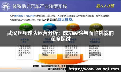 武汉乒乓球队运营分析：成功经验与面临挑战的深度探讨