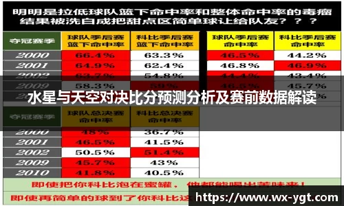 水星与天空对决比分预测分析及赛前数据解读